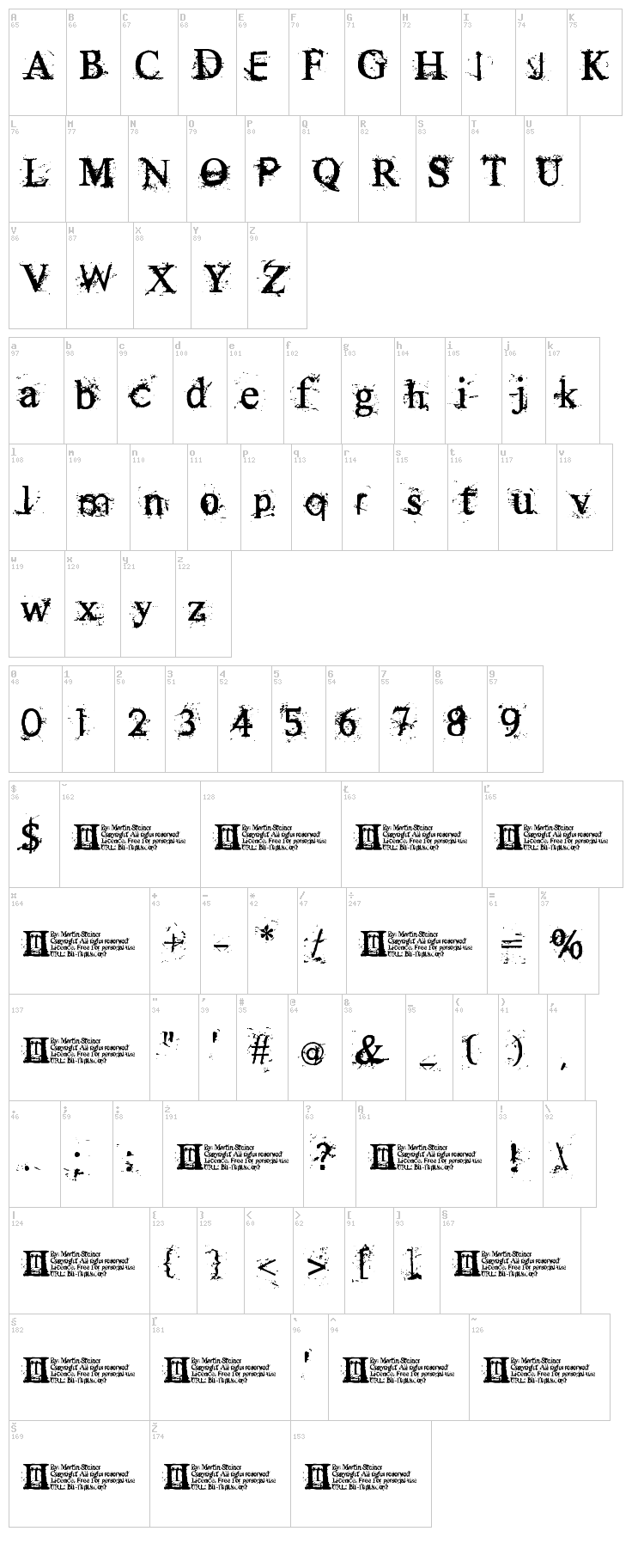 Rugged Type font map